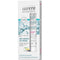 BASIS SENSITIV | Anti-Ageing Eye Cream Q10