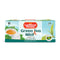 Caribbean Dreams Green Tea & Mint Tea, 24 teabags