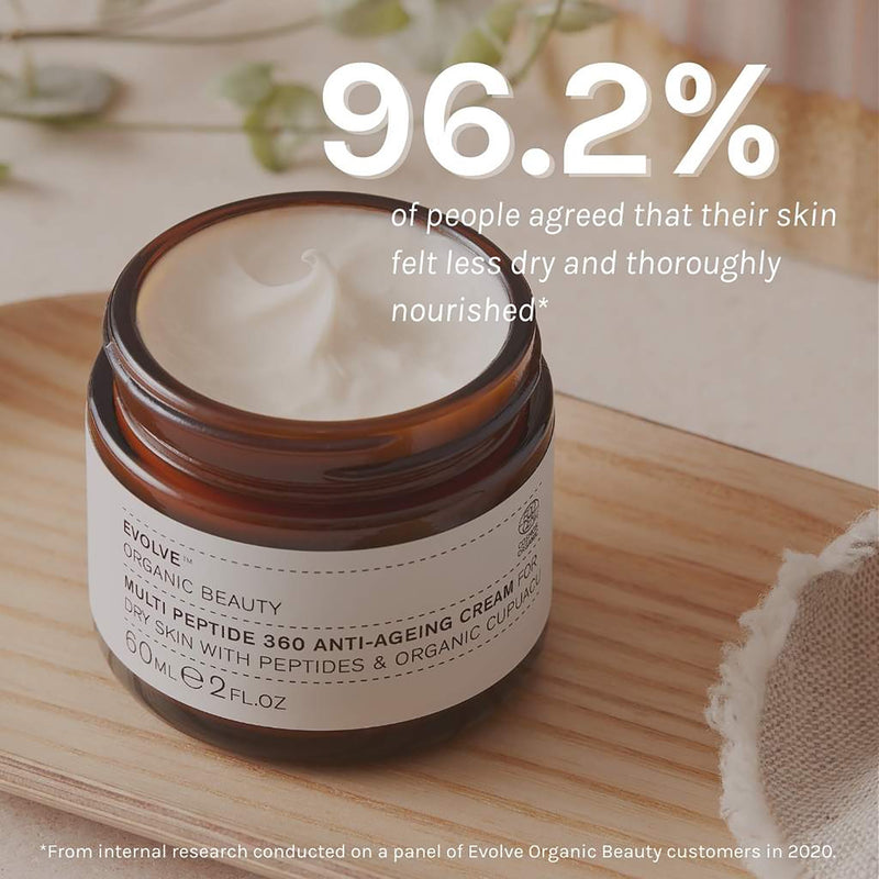 Age Defying Multi Peptide Cream