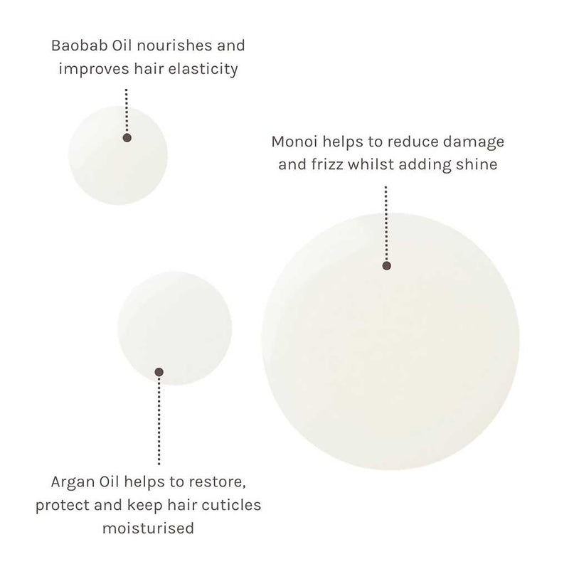 Nourishing Hair Elixir