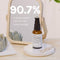 Peptide 360 Serum