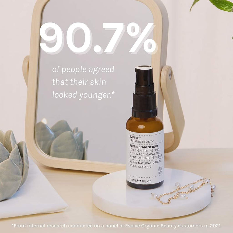 Peptide 360 Serum