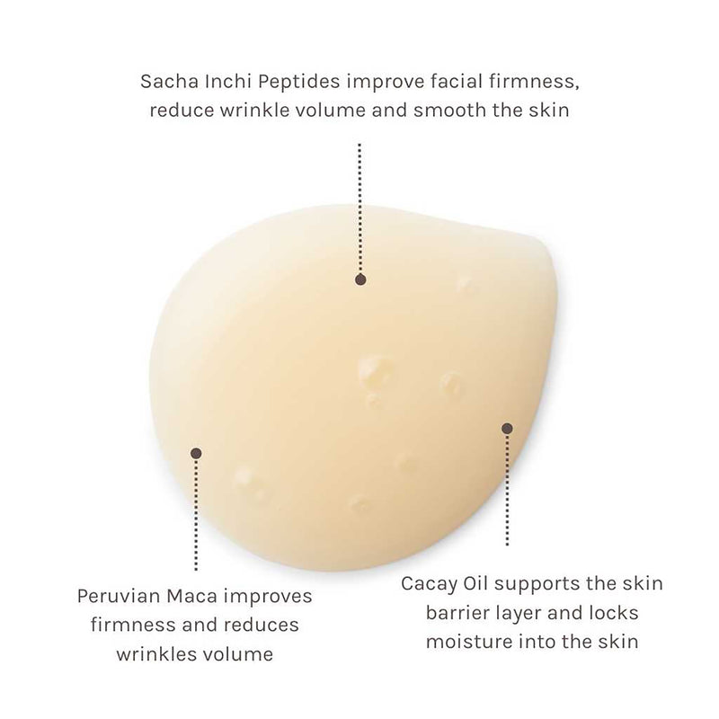Peptide 360 Serum