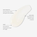 Pure Prebiotic Roll-on Deodorant